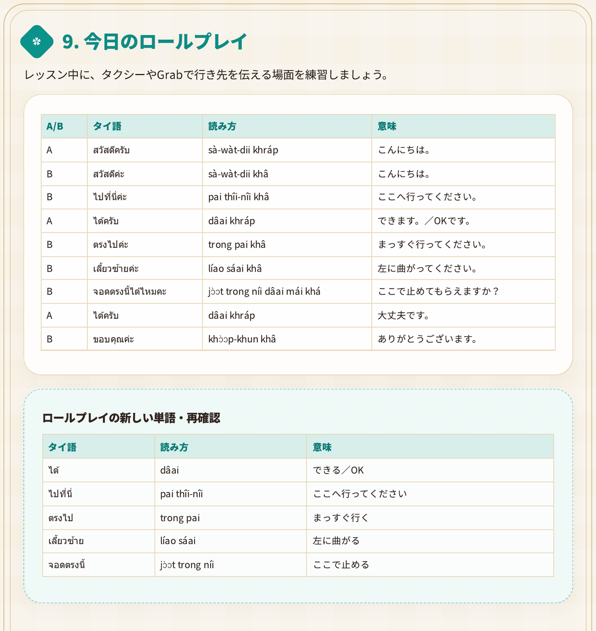 タクシーやGrabで行き先を伝えるロールプレイ教材サンプル